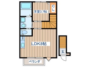 コンフォール萩野町Ⅰの物件間取画像